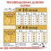 Корм для цуценят ROYAL CANIN CHIHUAHUA PUPPY 1.5 кг