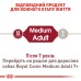 Корм для дорослих собак ROYAL CANIN MEDIUM ADULT 4.0 кг