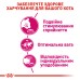 Корм для котів ROYAL CANIN EXIGENT SAVOUR 4.0 кг