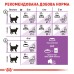Корм для дорослих стерилізованих котів ROYAL CANIN STERILISED 10.0 кг
