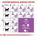 Корм для дорослих стерилізованих котів ROYAL CANIN STERILISED 7+ (віком від 7 років) 1.5 кг