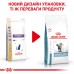 Корм для дорослих котів ROYAL CANIN SENSITIVITY CONTROL CAT 0.4 кг