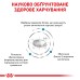 Корм для дорослих котів ROYAL CANIN SENSITIVITY CONTROL CAT 0.4 кг