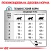 Корм для дорослих котів ROYAL CANIN SENSITIVITY CONTROL CAT 0.4 кг