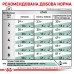 Корм для дорослих котів ROYAL CANIN SATIETY WEIGHT MANAGEMENT CAT 1.5 кг