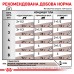 Вологий корм для дорослих котів ROYAL CANIN GASTRO-INTESTINAL MODERATE CALORIE CAT Pouches 0.085 кг