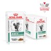 Вологий корм для дорослих котів ROYAL CANIN DIABETIC CAT 0.085 кг