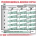 Вологий корм для дорослих котів ROYAL CANIN DIABETIC CAT 0.085 кг