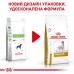 Корм для дорослих собак ROYAL CANIN URINARY S/O DOG 2.0 кг