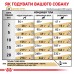 Корм для дорослих собак ROYAL CANIN URINARY S/O DOG 2.0 кг