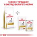 Корм для дорослих собак ROYAL CANIN URINARY S/O DOG 2.0 кг