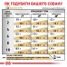 Корм для дорослих собак ROYAL CANIN URINARY S/O SMALL DOG 1.5 кг