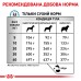 Корм для дорослих собак ROYAL CANIN ANALLERGENIC DOG 8.0 кг