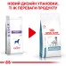 Корм для дорослих собак ROYAL CANIN SENSITIVITY CONTROL DOG 14.0 кг