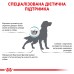 Корм для дорослих собак ROYAL CANIN SENSITIVITY CONTROL DOG 14.0 кг