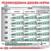 Корм для дорослих собак ROYAL CANIN SATIETY WEIGHT MANAGEMENT DOG 1.5 кг