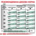 Корм для дорослих собак ROYAL CANIN DIABETIC DOG 1.5 кг