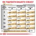 Вологий корм для дорослих собак ROYAL CANIN URINARY DOG Cans 0.41 кг