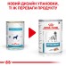 Вологий корм для дорослих собак ROYAL CANIN HYPOALLERGENIC DOG Cans  0.4 кг