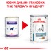 Вологий корм для дорослих собак ROYAL CANIN SENSITIVITY CONTROL CHICKEN DOG Cans  0.42 кг