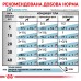 Вологий корм для дорослих собак ROYAL CANIN SENSITIVITY CONTROL CHICKEN DOG Cans  0.42 кг
