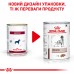 Вологий корм для дорослих собак ROYAL CANIN HEPATIC DOG Cans  0.42 кг