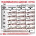 Вологий корм для дорослих собак ROYAL CANIN HEPATIC DOG Cans  0.42 кг