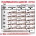 Вологий корм для дорослих собак ROYAL CANIN GASTRO INTESTINAL DOG Cans 0.4 кг