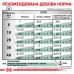 Вологий корм для дорослих собак ROYAL CANIN SATIETY WEIGHT MANAGEMENT DOG Cans 0.41 кг