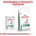 Вологий корм для дорослих собак ROYAL CANIN SATIETY WEIGHT MANAGEMENT DOG Cans 0.41 кг