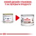 Вологий корм для дорослих собак ROYAL CANIN RECOVERY  0.195 кг x 12 шт.
