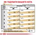 Корм для дорослих котів ROYAL CANIN URINARY S/O MODERATE CALORIE CAT 0.4 кг