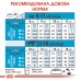 Корм для молодих собак гігантських порід ROYAL CANIN GIANT JUNIOR (джуніор) 15.0 кг