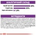 Корм для дорослих собак гігантських порід ROYAL CANIN GIANT ADULT 15.0 кг