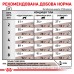 Корм для дорослих котів ROYAL CANIN GASTRO INTESTINAL MODERATE CALORIE CAT 0.4 кг