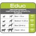 Корм для собак ROYAL CANIN EDUC CANINE 0.05 кг, додатковий корм, ласощі