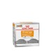 Корм для дорослих собак ROYAL CANIN ENERGY 0.05 кг, додатковий корм (ласощі) під час активних занять
