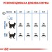Корм для котів ROYAL CANIN LIGHT WEIGHT CARE 0.4 кг