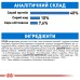 Корм для котів ROYAL CANIN LIGHT WEIGHT CARE 0.4 кг