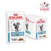 Вологий корм для дорослих котів ROYAL CANIN SENSITIVITY CONTROL CHICKEN CAT Pouches  0.085 кг