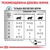 Вологий корм для дорослих котів ROYAL CANIN SENSITIVITY CONTROL CHICKEN CAT Pouches  0.085 кг