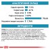 Вологий корм для дорослих котів ROYAL CANIN SENSITIVITY CONTROL CHICKEN CAT Pouches  0.085 кг
