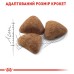 Корм для домашніх котів ROYAL CANIN INDOOR 0.4 кг