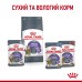Корм для дорослих стерилізованих котів ROYAL CANIN APPETITE CONTROL CARE 2.0 кг