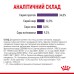 Корм для дорослих стерилізованих котів ROYAL CANIN APPETITE CONTROL CARE 2.0 кг