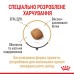 Сухий корм для дорослих собак породи Померанський шпіц  ROYAL CANIN POMERANIAN ADULT 0.5 кг