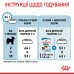 Корм для цуценят ROYAL CANIN XSMALL PUPPY 3.0 кг