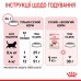 Корм для кошенят ROYAL CANIN KITTEN 2.0 кг