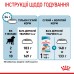 Корм для цуценят середніх порід ROYAL CANIN MEDIUM PUPPY 15.0 кг