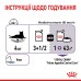 Вологий корм для дорослих стерилізованих котів, від випрошування корму ROYAL CANIN APPETITE CONTROL CARE 85 г